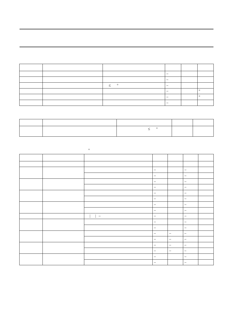 Limiting values, Thermal resistance, Characteristics | Mmic wideband amplifier bga2711 | Philips BGA2711 User Manual | Page 3 / 11