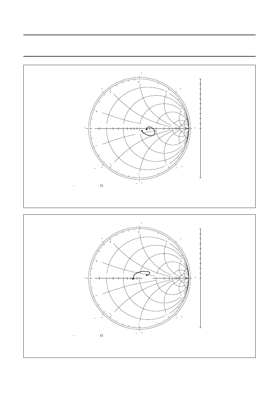 Mmic wideband amplifier bga2711, Fig.7 input reflection coefficient (s, Typical values | Fig.8 output reflection coefficient (s | Philips BGA2711 User Manual | Page 5 / 11