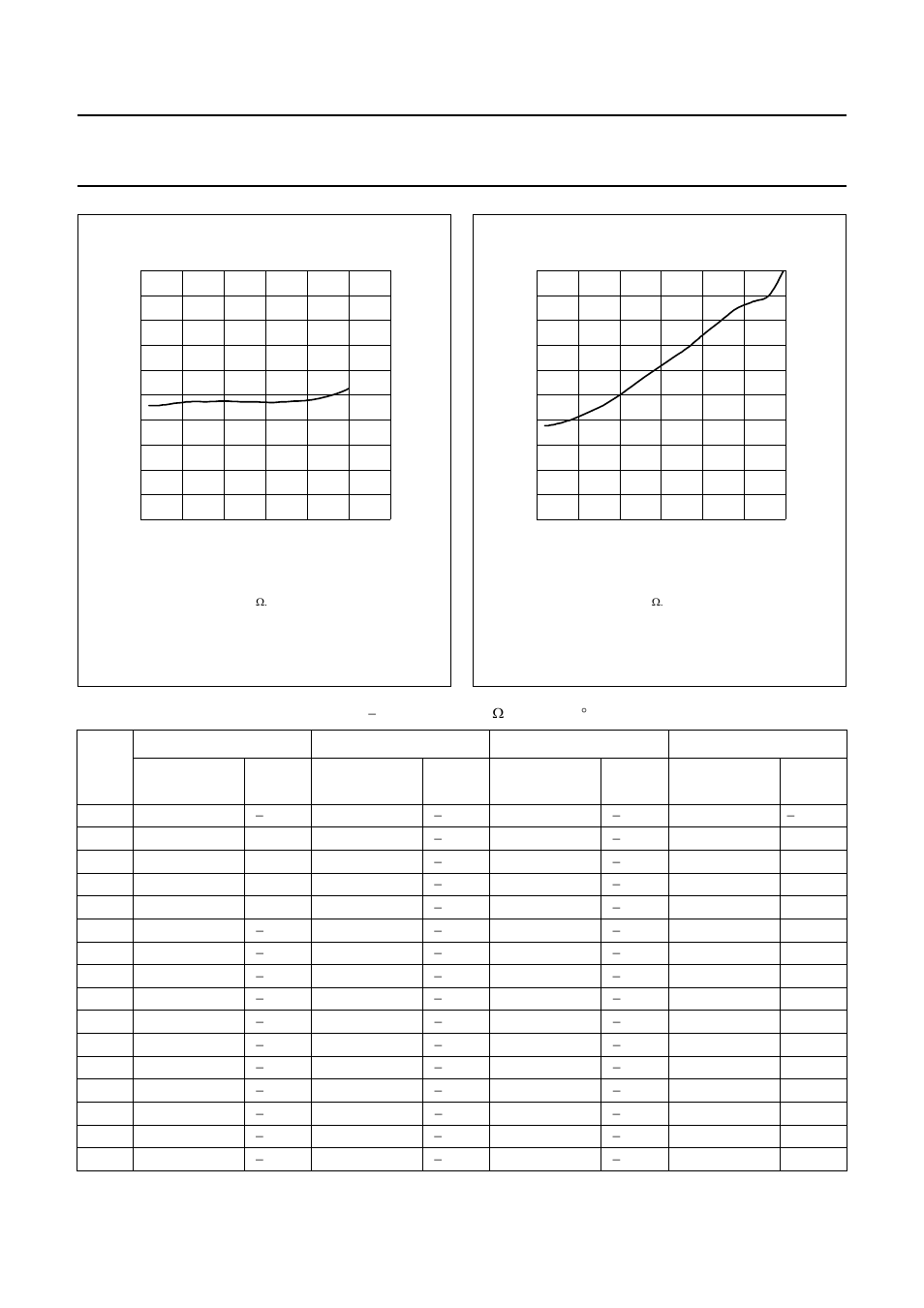 Mmic wideband amplifier bga2711 | Philips BGA2711 User Manual | Page 7 / 11