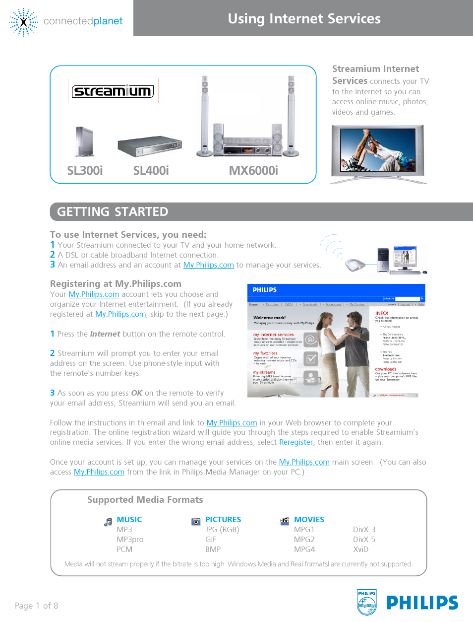 Philips SL300I User Manual | 8 pages