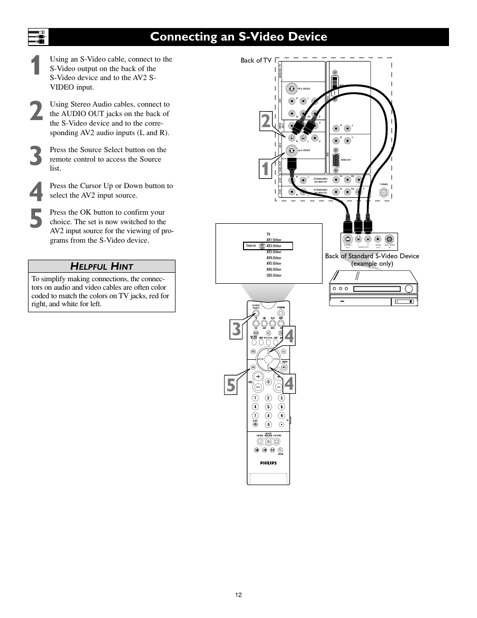 Connecting an s-video device, Elpful | Philips Cineos 55PL9223 User Manual | Page 12 / 80