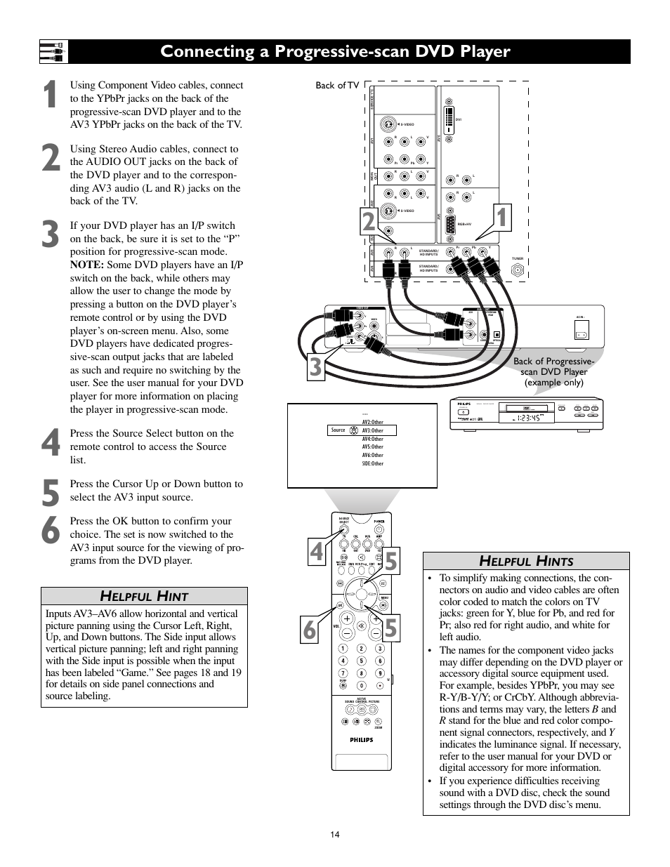 Connecting a progressive-scan dvd player, Elpful, Ints | Philips Cineos 55PL9223 User Manual | Page 14 / 80