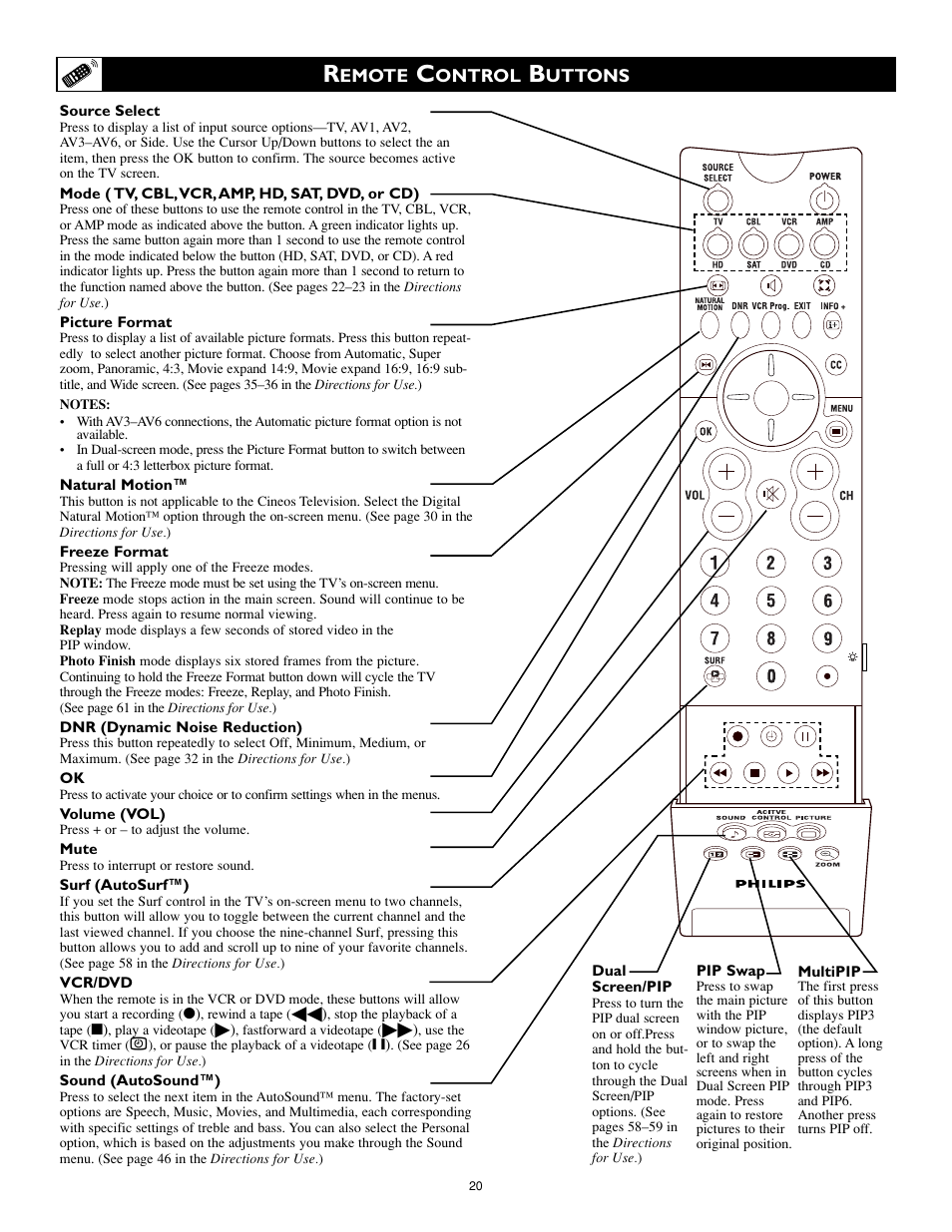 Philips Cineos 55PL9223 User Manual | Page 20 / 80