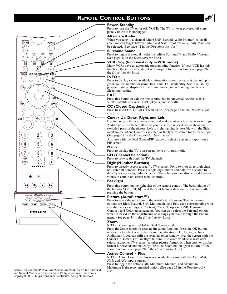 Philips Cineos 55PL9223 User Manual | Page 21 / 80