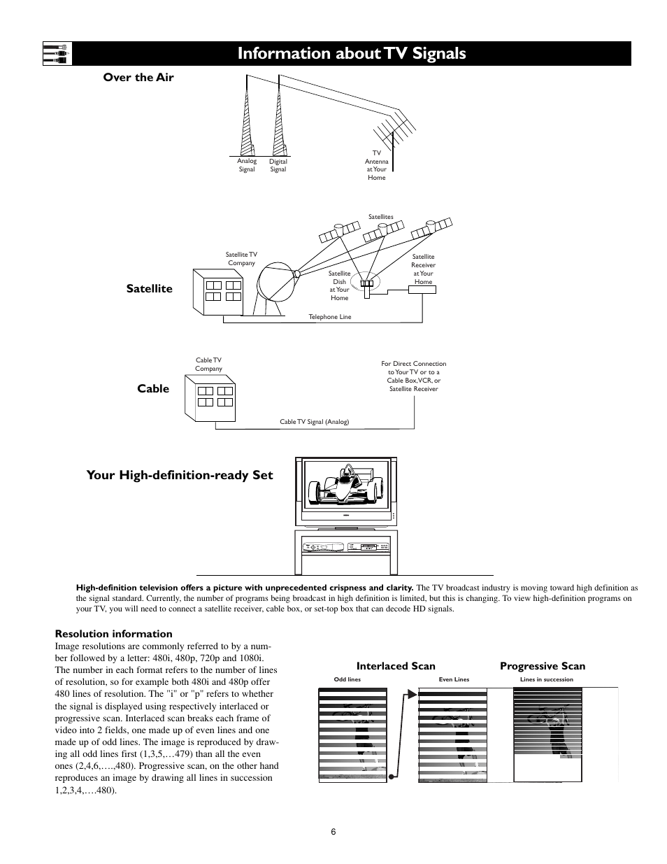 Information about tv signals, Your high-definition-ready set, Over the air satellite cable | Philips Cineos 55PL9223 User Manual | Page 6 / 80