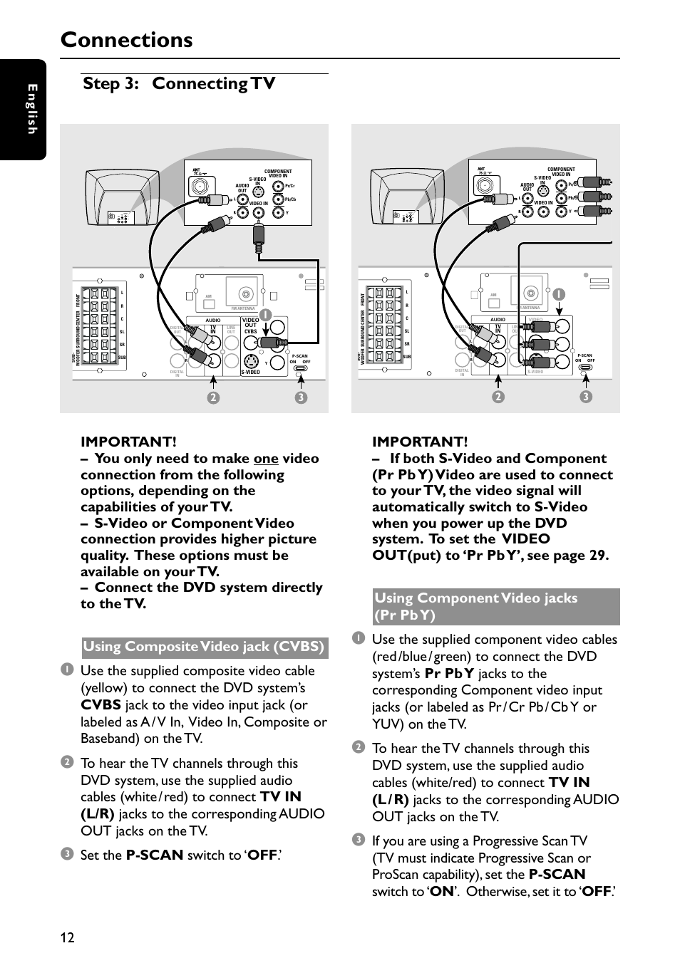 Connections, Step 3: connecting tv, English | Philips MX3910D/37 User Manual | Page 14 / 46