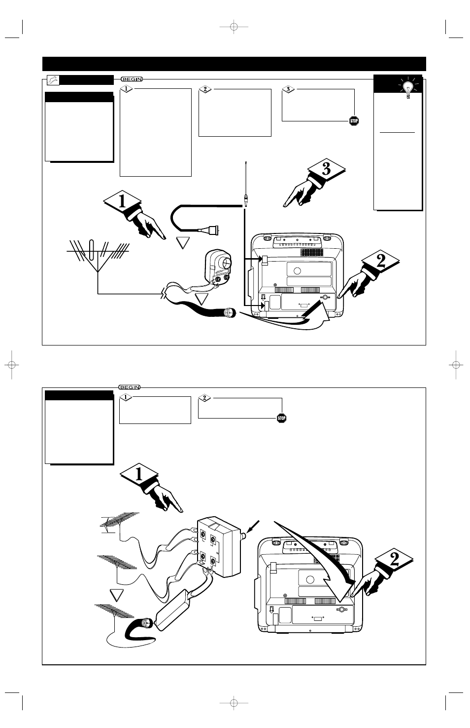 Tv (a, Ooking, Ntenna | Able, Onnections | Philips PR0930X4 User Manual | Page 2 / 8