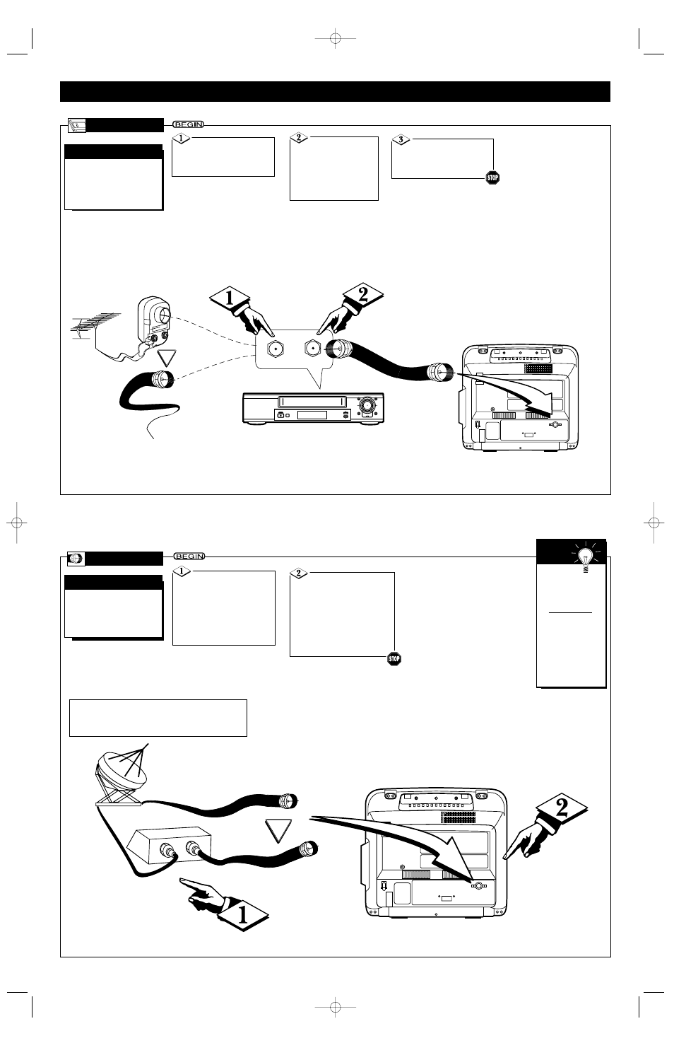 Tv (a, Ooking, Ntenna | Able, Onnections | Philips PR0930X4 User Manual | Page 3 / 8