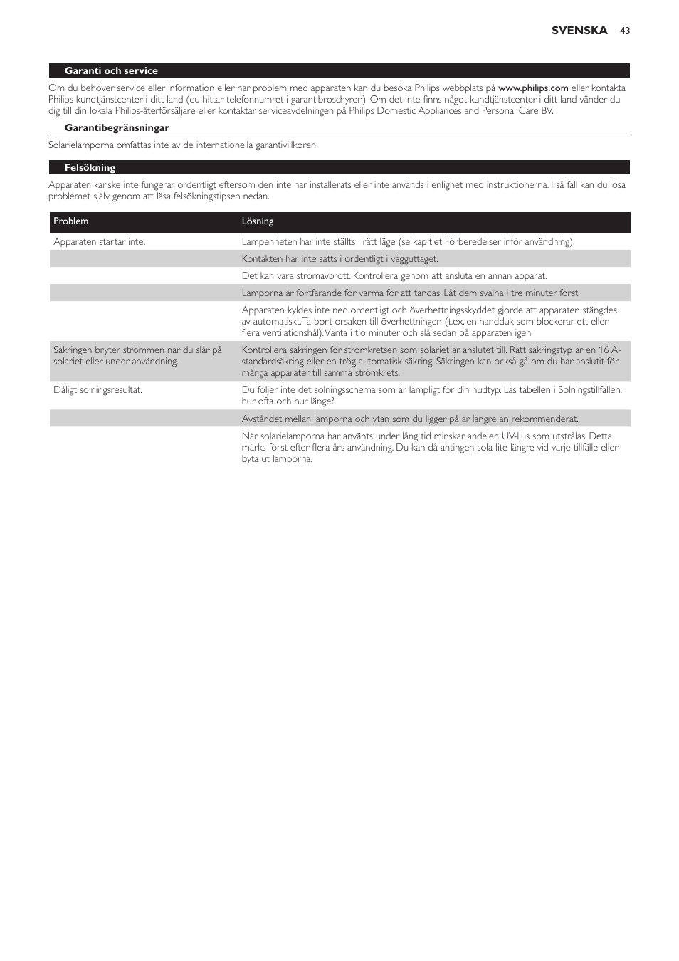 Garanti och service, Garantibegränsningar, Felsökning | Philips Suncare HB823 User Manual | Page 43 / 52