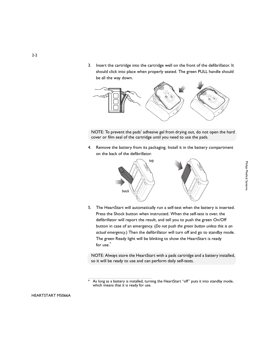 Philips M5066A User Manual | Page 16 / 70