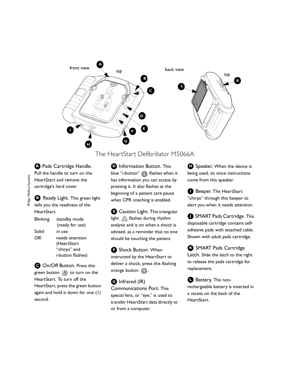 The heartstart defibrillator m5066a | Philips M5066A User Manual | Page 3 / 70