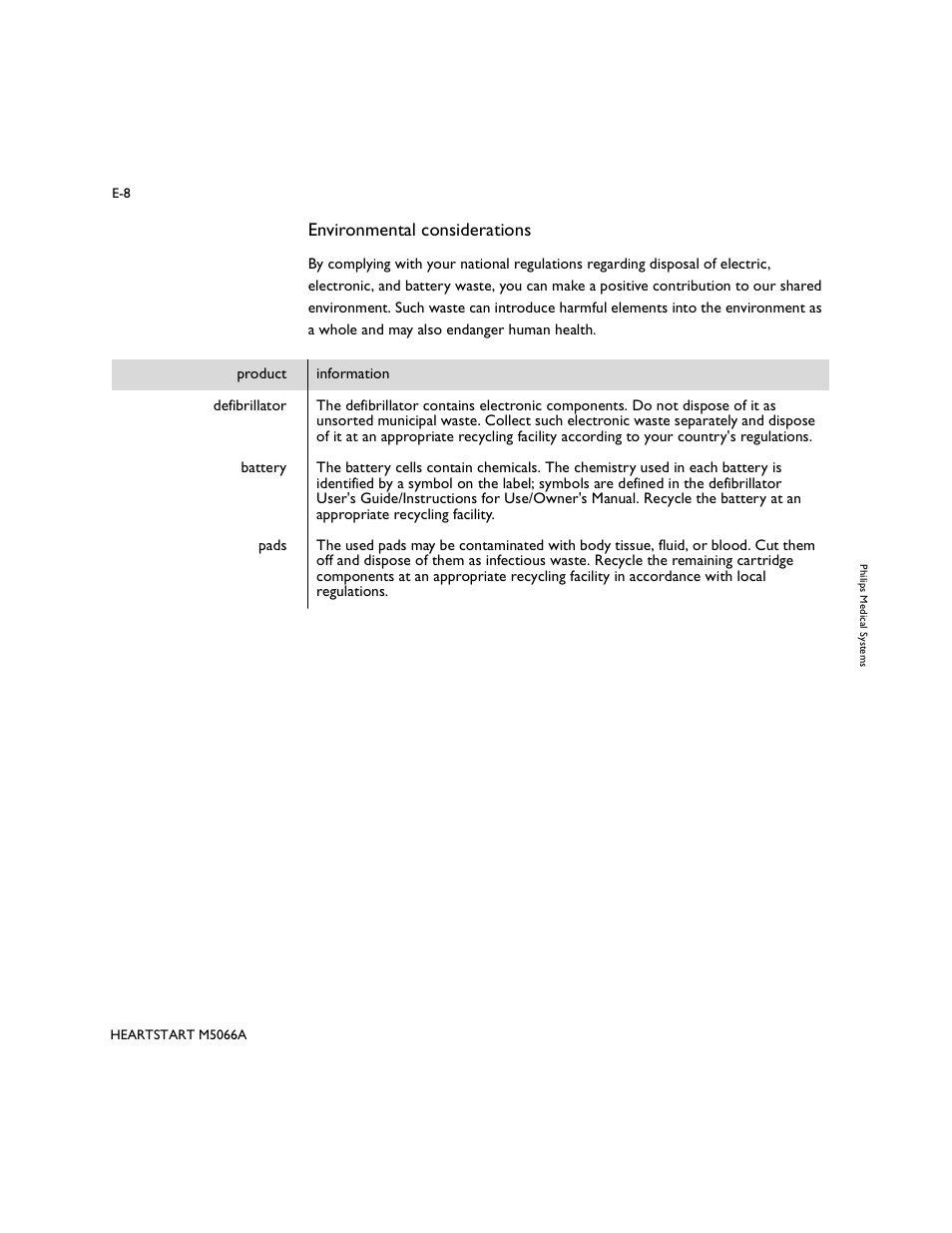 Environmental considerations | Philips M5066A User Manual | Page 50 / 70