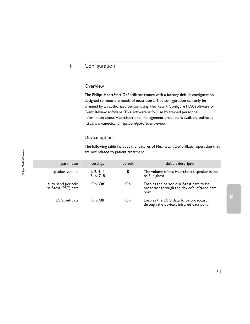 Fconfiguration, Overview, Device options | Philips M5066A User Manual | Page 51 / 70