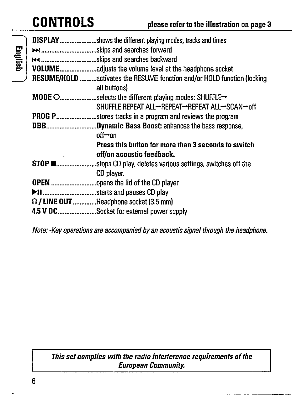 Controls | Philips AZ7181 User Manual | Page 6 / 26