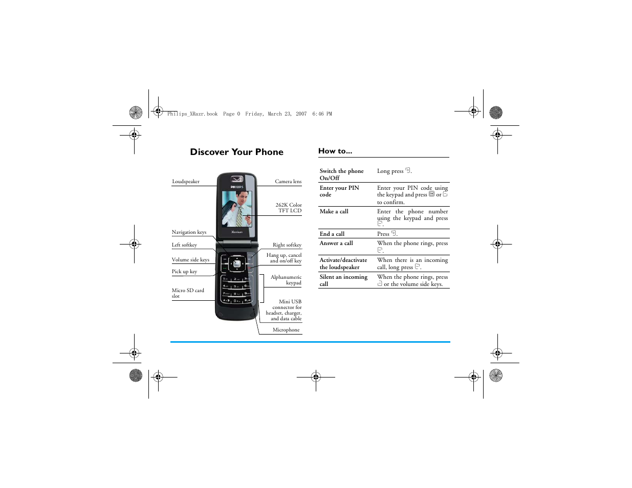 Philips CT9A9R User Manual | 93 pages