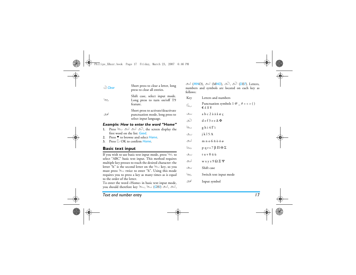Basic text input | Philips CT9A9R User Manual | Page 18 / 93