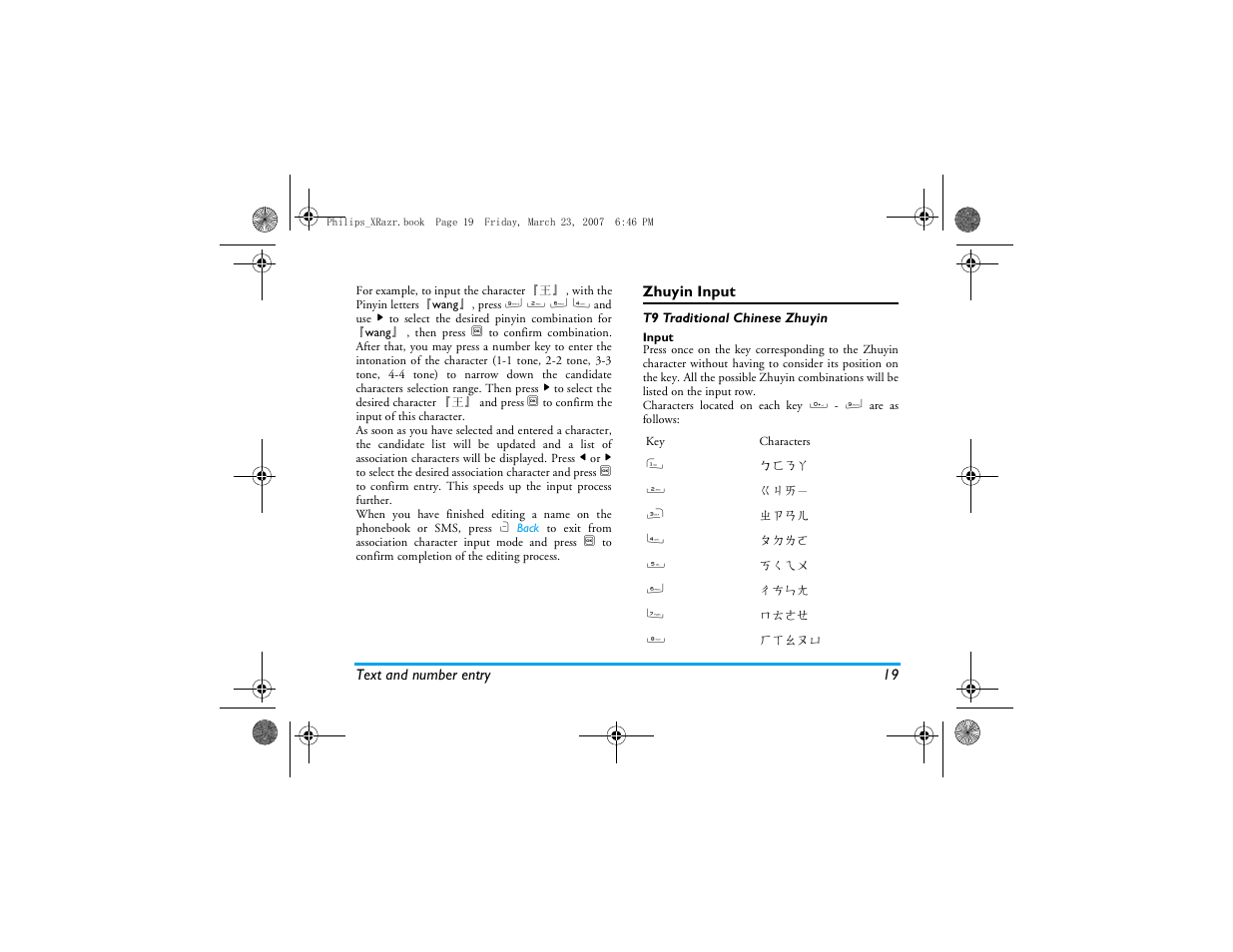 Zhuyin input | Philips CT9A9R User Manual | Page 20 / 93