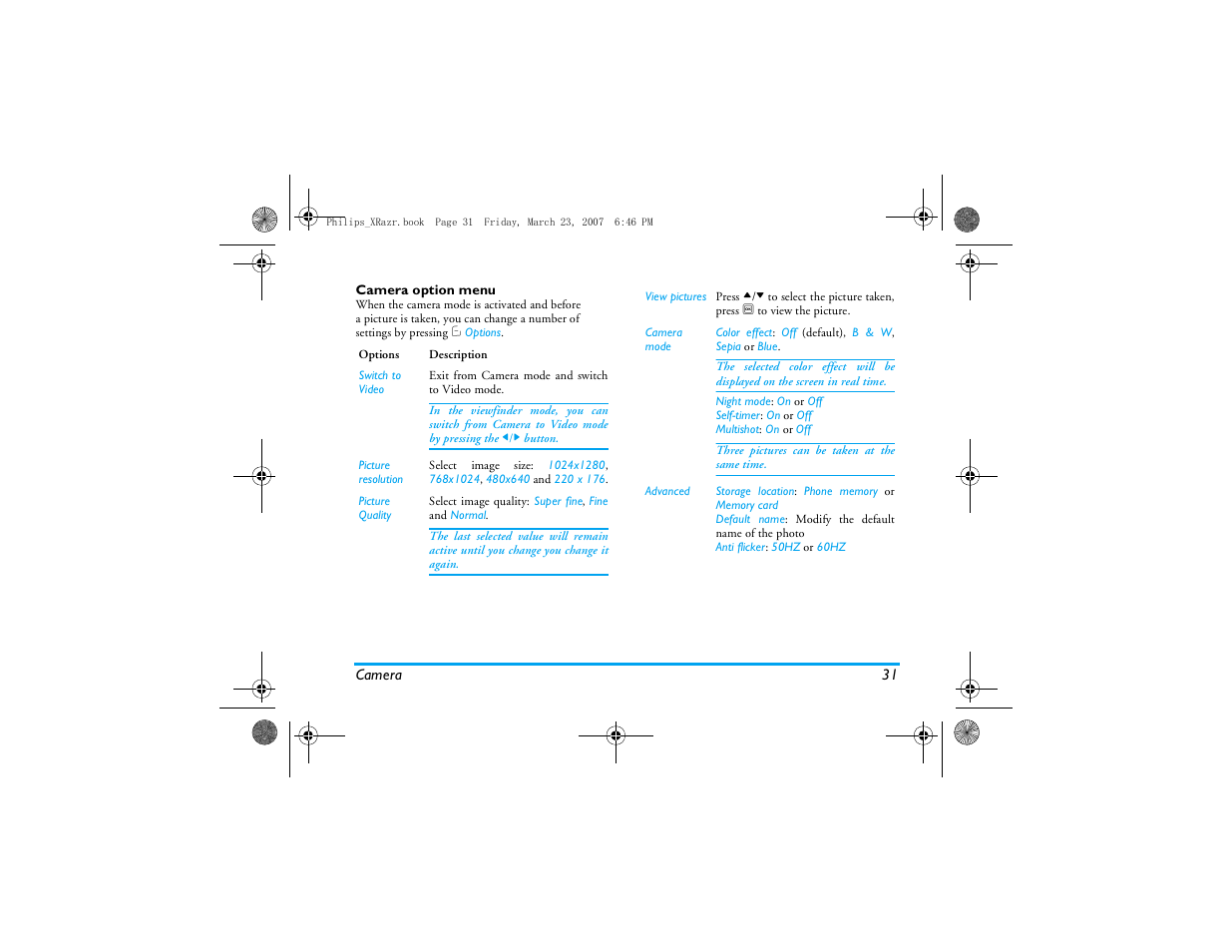 Philips CT9A9R User Manual | Page 32 / 93