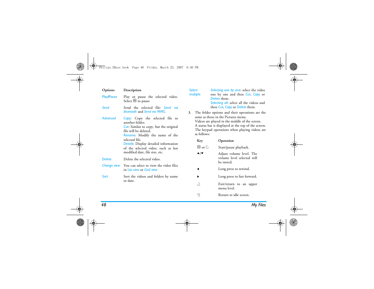 Philips CT9A9R User Manual | Page 49 / 93