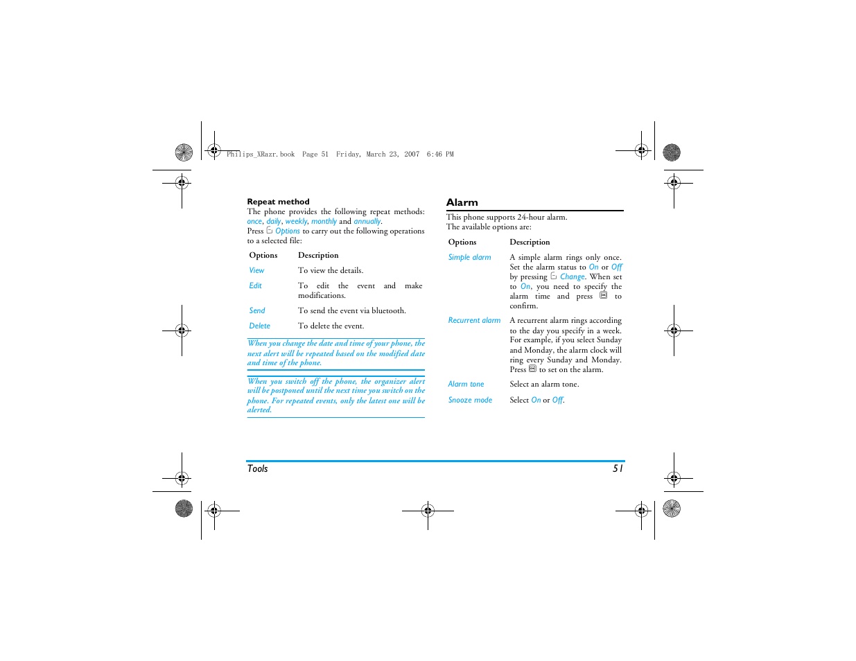 Alarm | Philips CT9A9R User Manual | Page 52 / 93