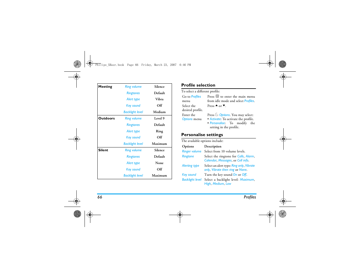 Profile selection, Personalise settings | Philips CT9A9R User Manual | Page 67 / 93