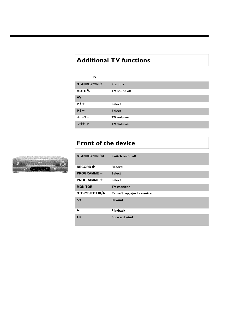 Additional tv functions, Front of the device | Philips VR570 User Manual | Page 3 / 54