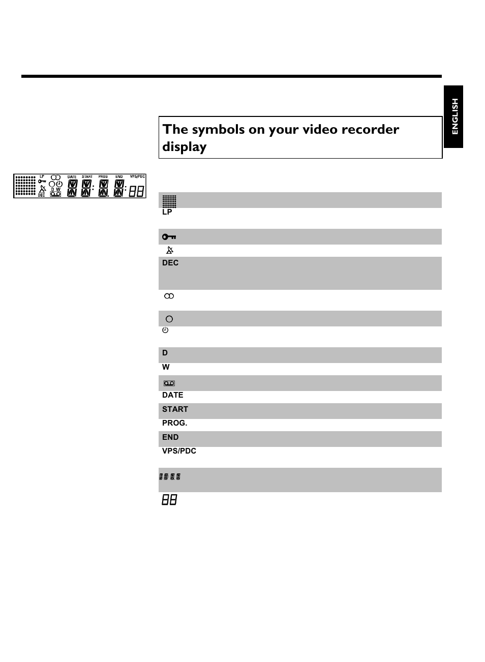 The symbols on your video recorder display | Philips VR570 User Manual | Page 4 / 54