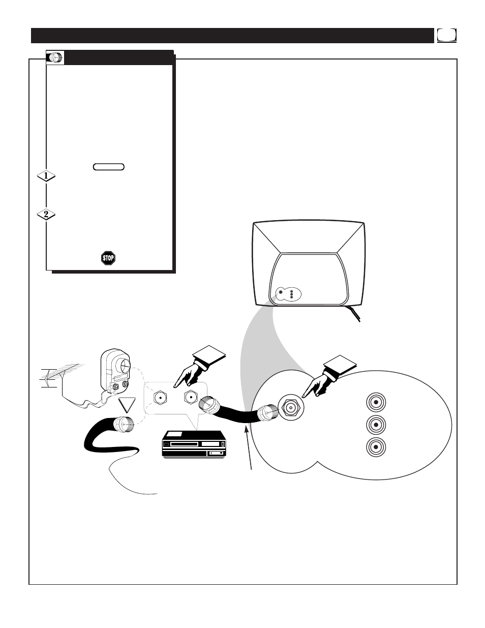 Tv (b, Vcr c, Ooking | Asic, Onnections | Philips 13PT30L User Manual | Page 7 / 44