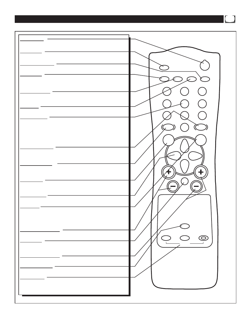 Tv r, Emote, Uttons | Philips 13PT30L User Manual | Page 9 / 44