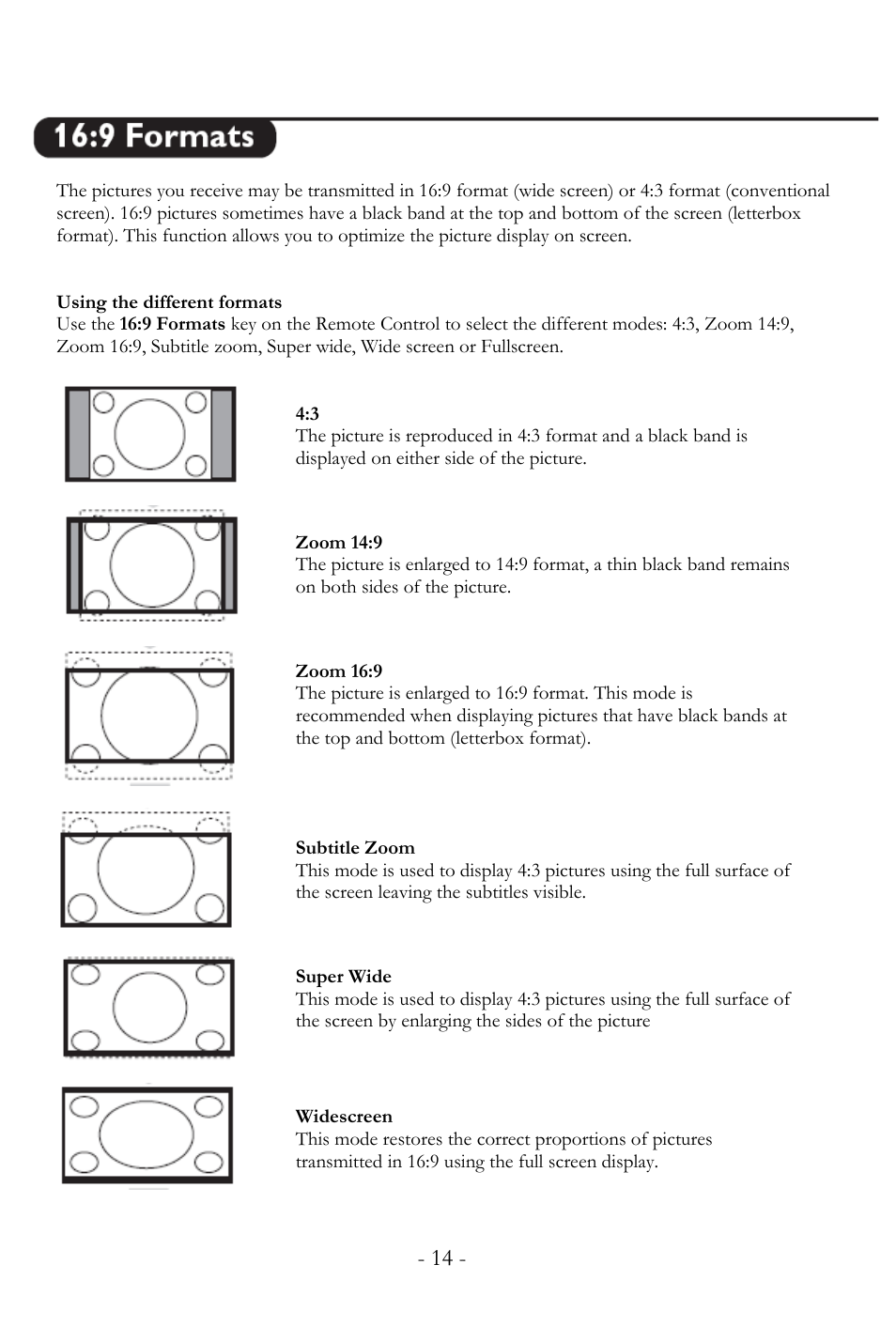 Philips 20HF User Manual | Page 14 / 24