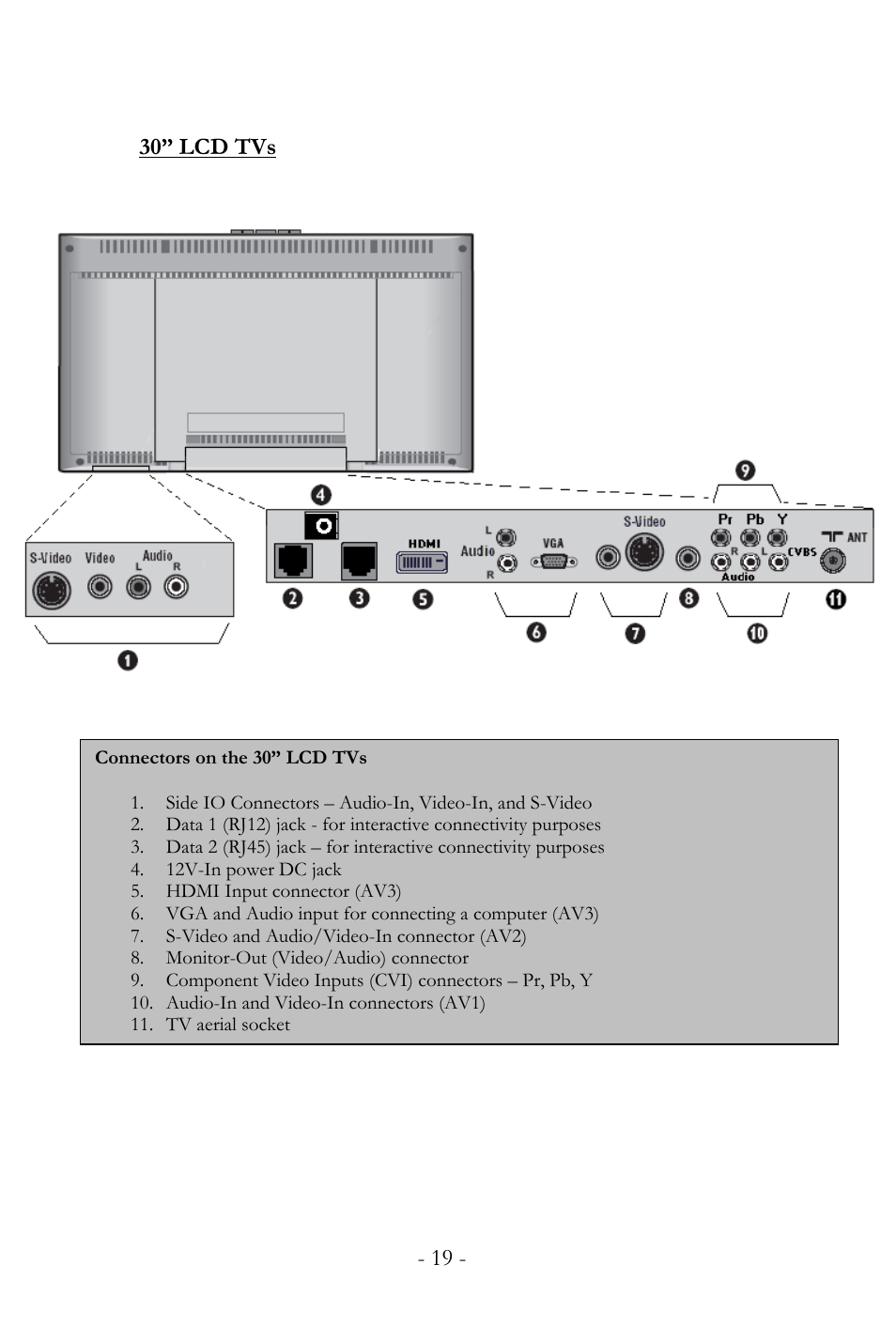 Philips 20HF User Manual | Page 19 / 24