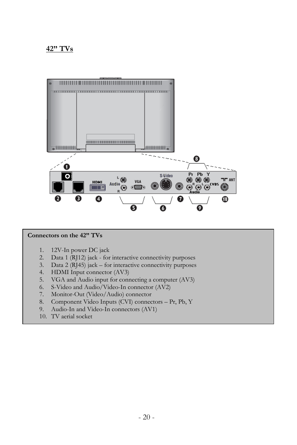 Philips 20HF User Manual | Page 20 / 24