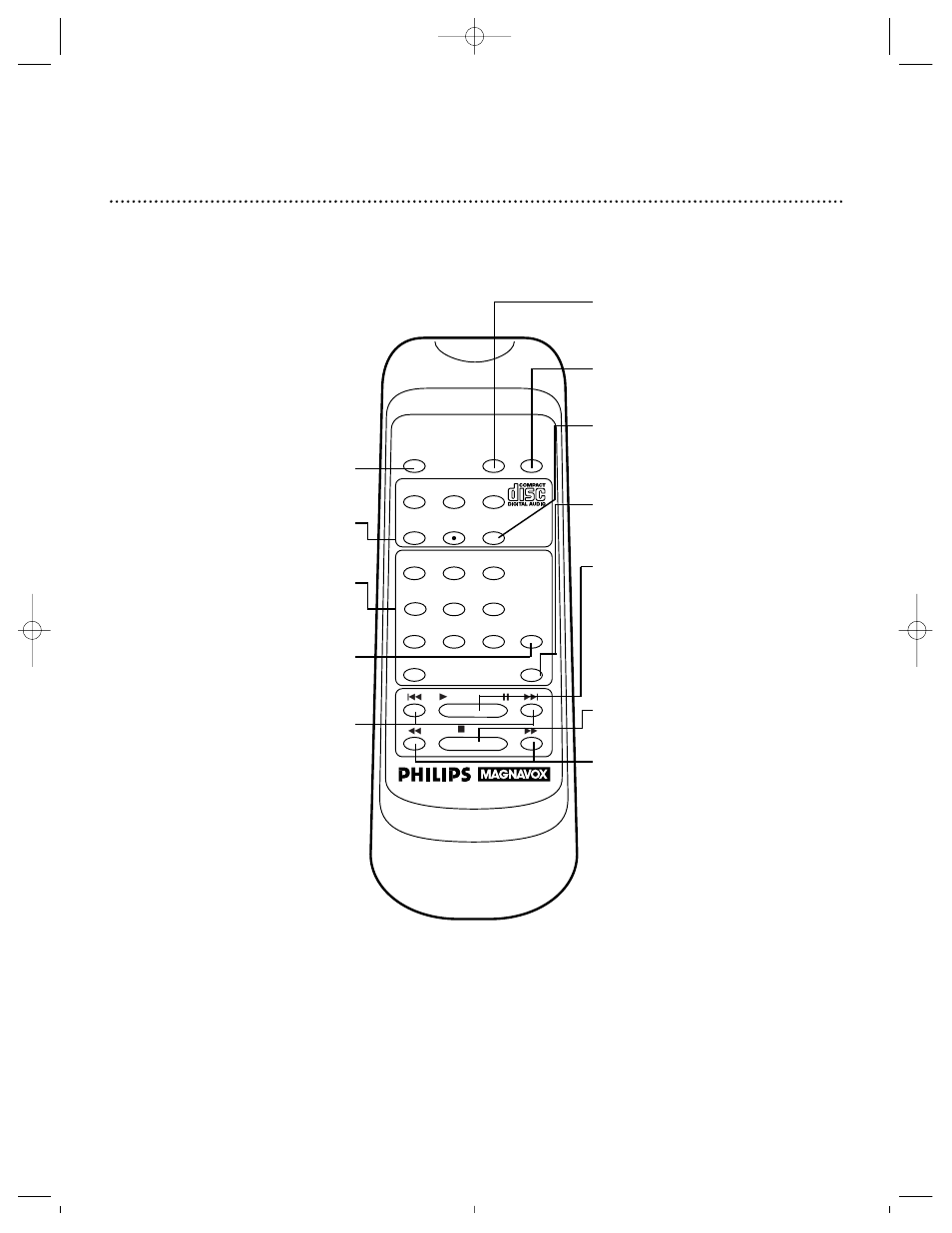 7remote control buttons | Philips CDC735 User Manual | Page 7 / 20