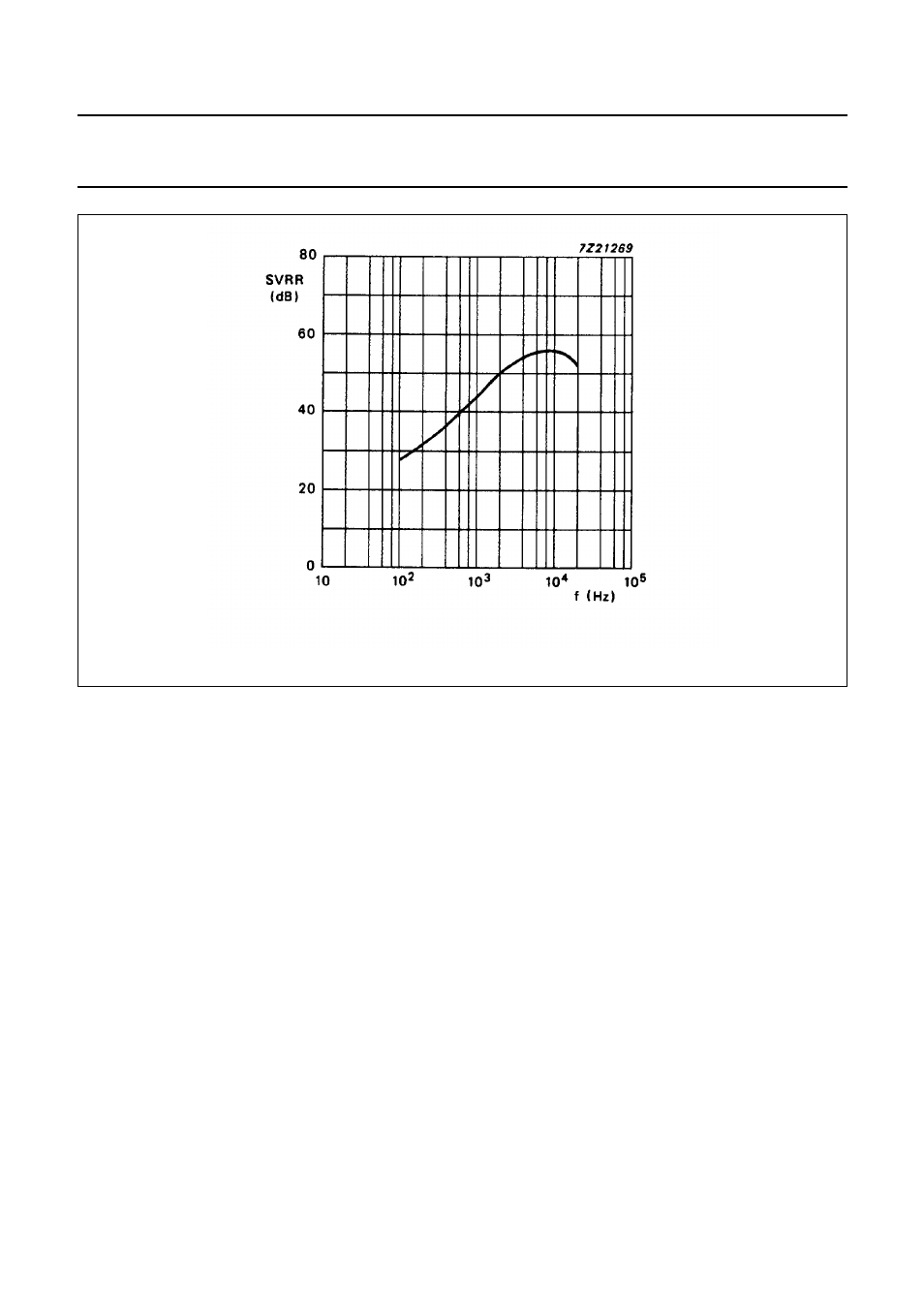 Philips TDA1521A User Manual | Page 12 / 15