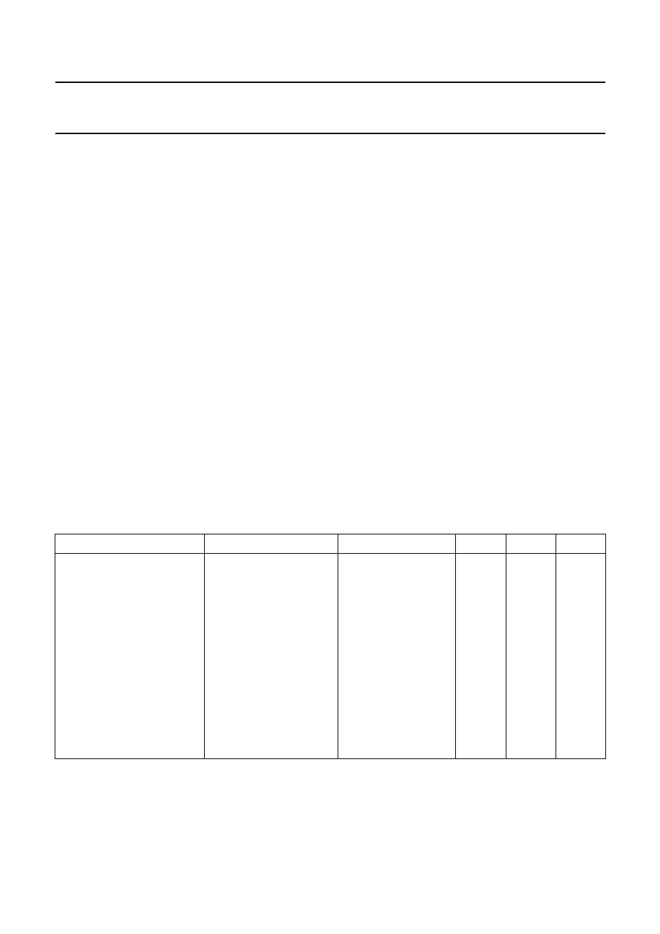 Pinning, Functional description, Ratings | Philips TDA1521A User Manual | Page 4 / 15