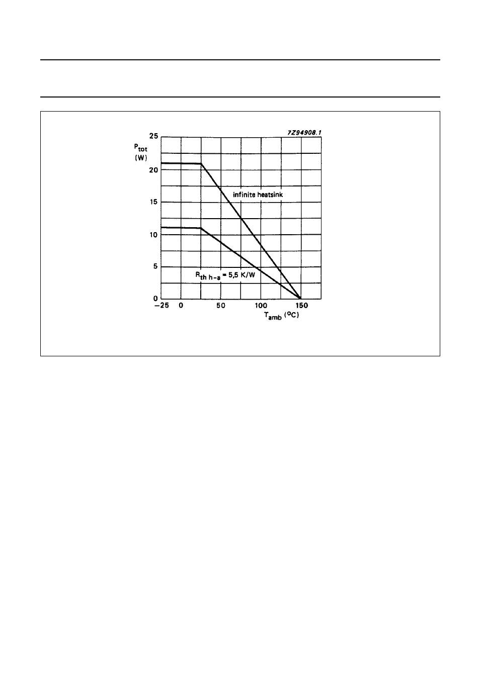 Thermal resistance, Heatsink design example | Philips TDA1521A User Manual | Page 5 / 15