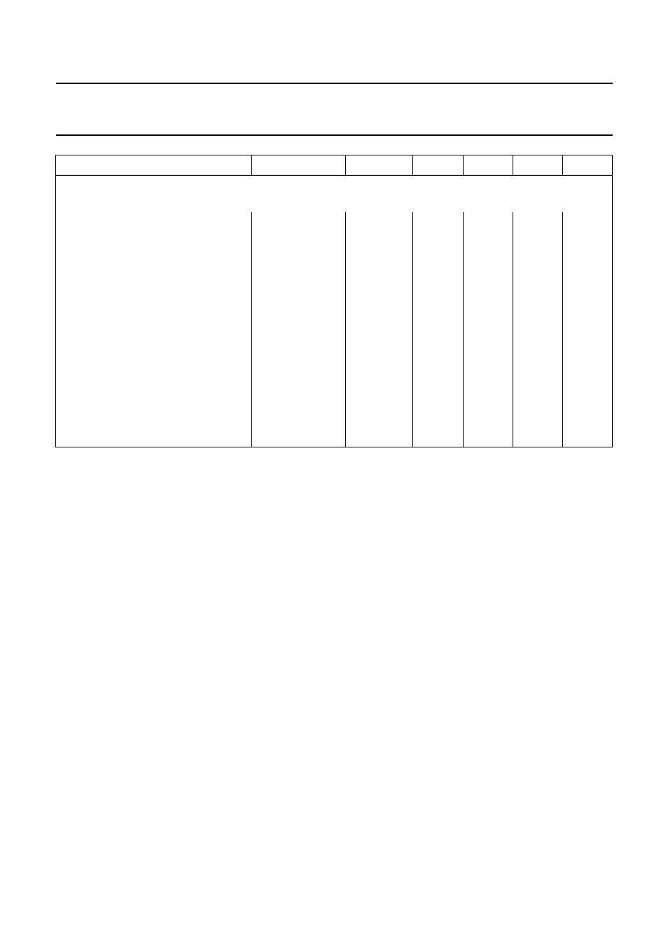 Philips TDA1521A User Manual | Page 7 / 15