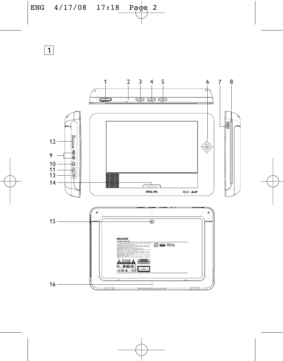 Philips PET831/05 User Manual | Page 2 / 29
