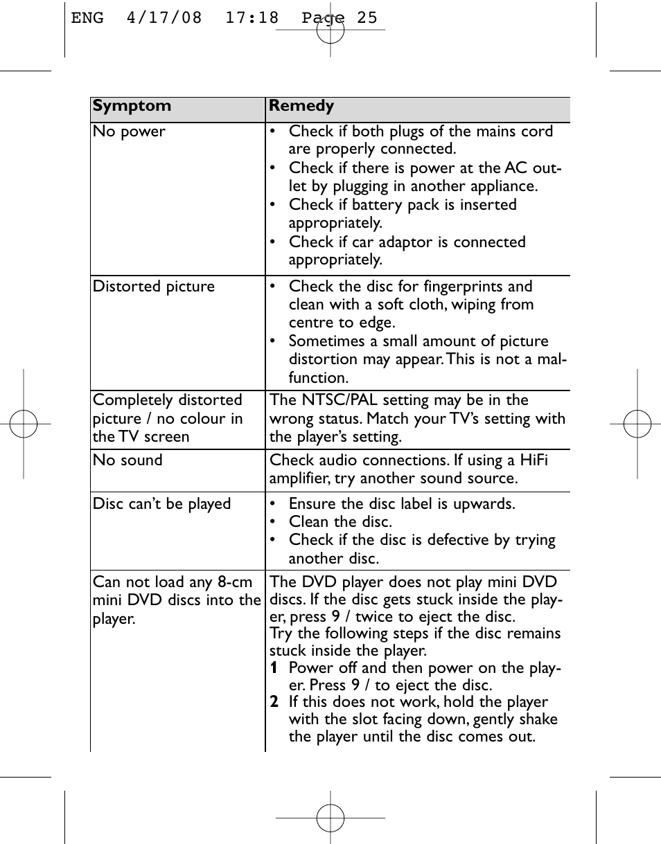 Philips PET831/05 User Manual | Page 25 / 29