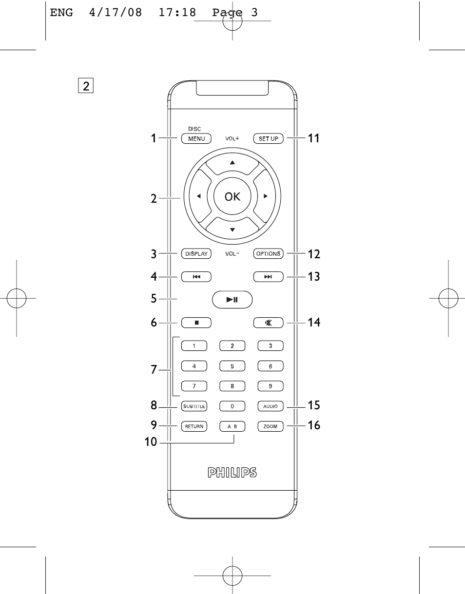 Philips PET831/05 User Manual | Page 3 / 29