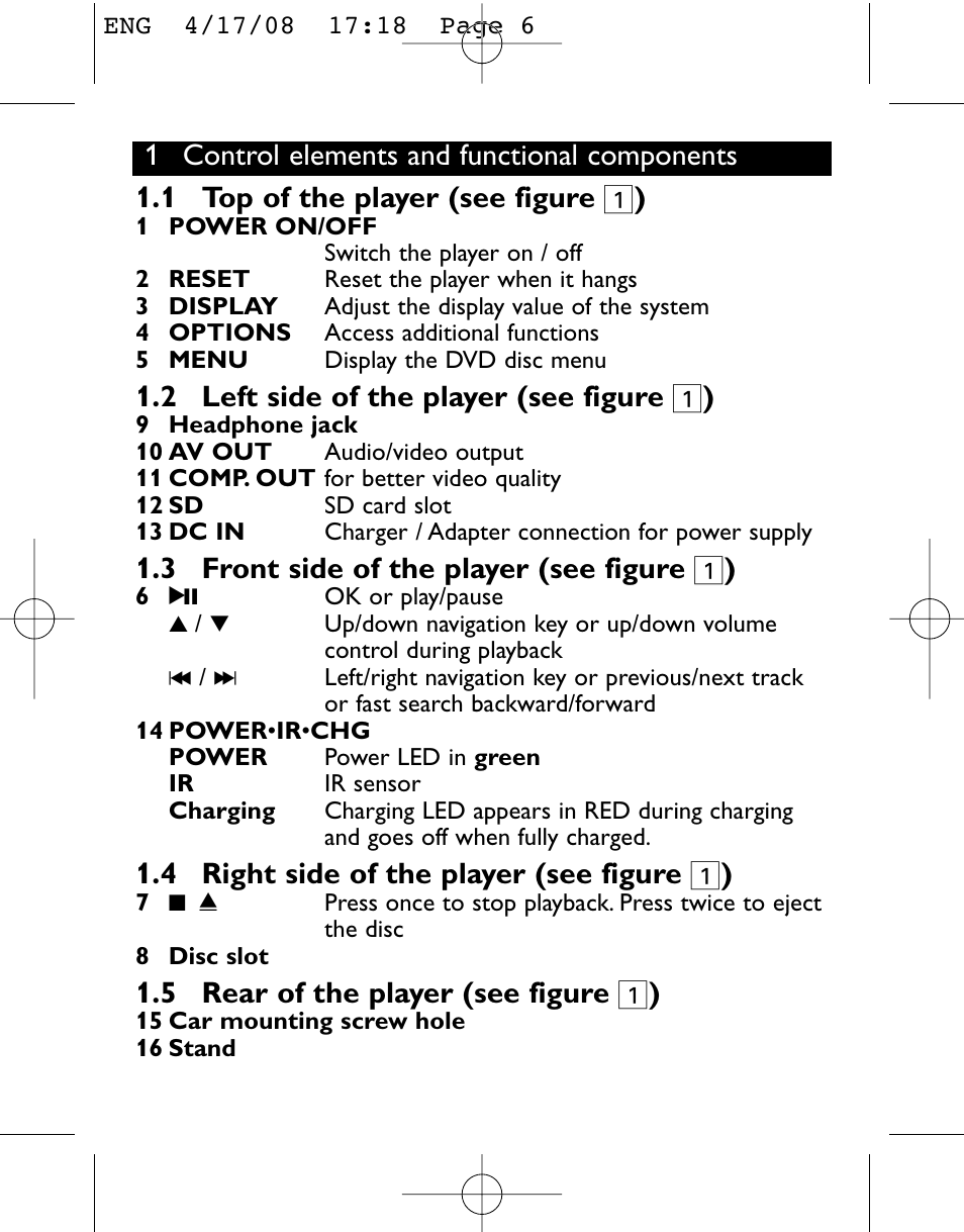 1 top of the player (see figure 1 ), 2 left side of the player (see figure 1 ), 3 front side of the player (see figure 1 ) | 4 right side of the player (see figure 1 ), 5 rear of the player (see figure 1 ), 1 control elements and functional components | Philips PET831/05 User Manual | Page 6 / 29