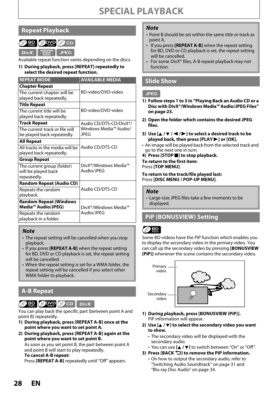 Special playback, Repeat playback, A-b repeat | Slide show, Pip (bonusview) setting | Philips BDP5012/F7 User Manual | Page 28 / 56