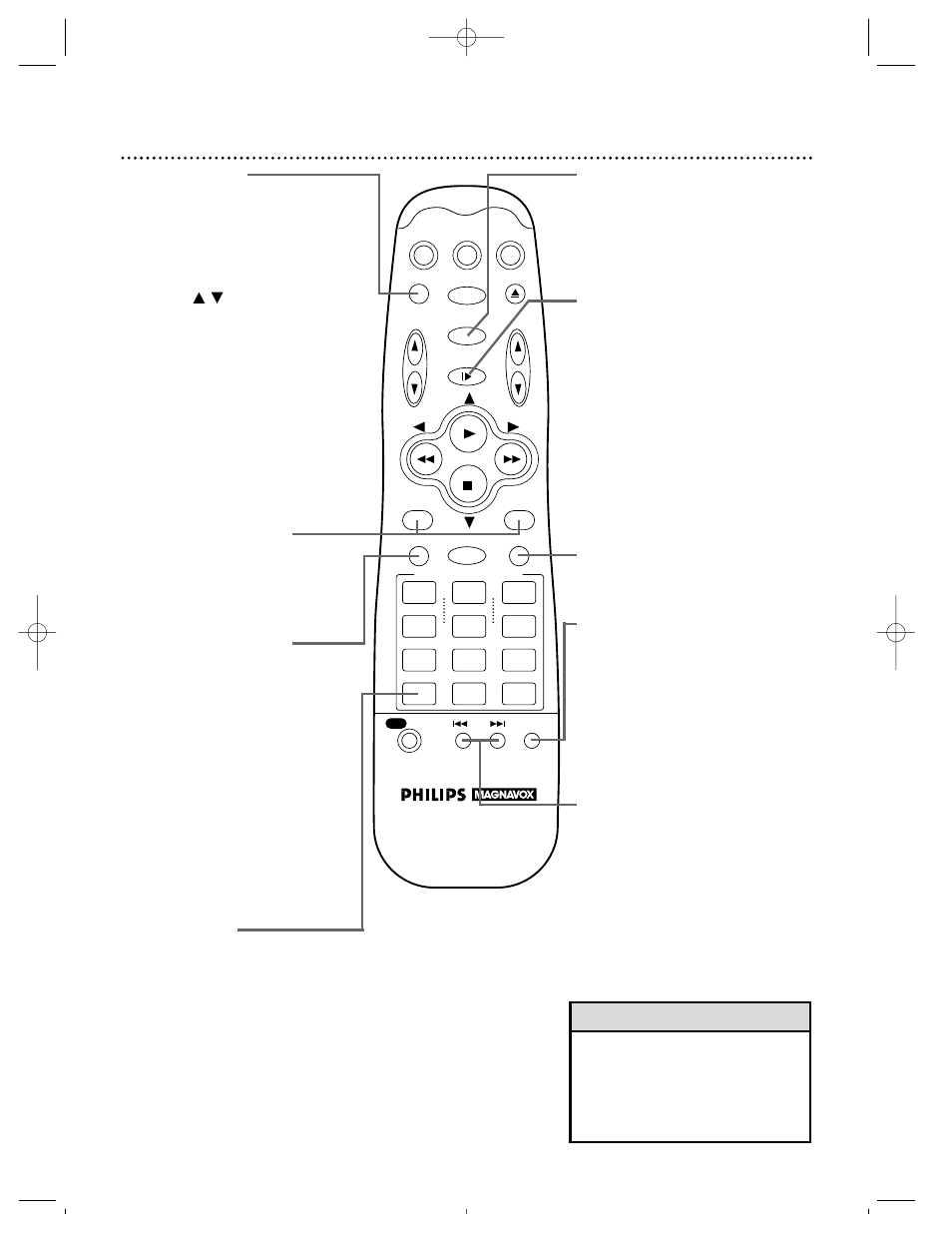 Remote control buttons (cont’d) 21, Helpful hint | Philips VRZ264 User Manual | Page 21 / 56