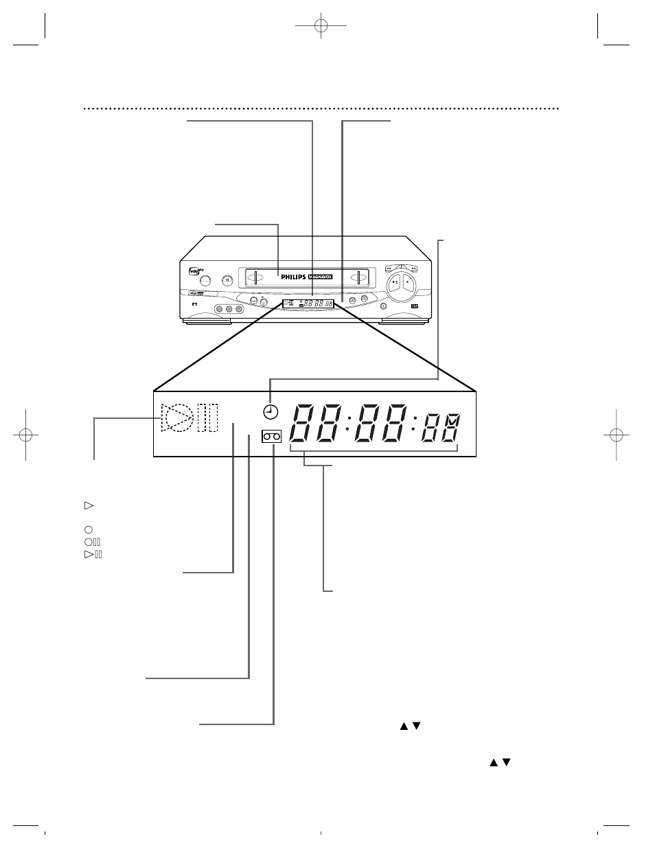 22 display panel, On screen display, Sp slp vcr | Philips VRZ264 User Manual | Page 22 / 56