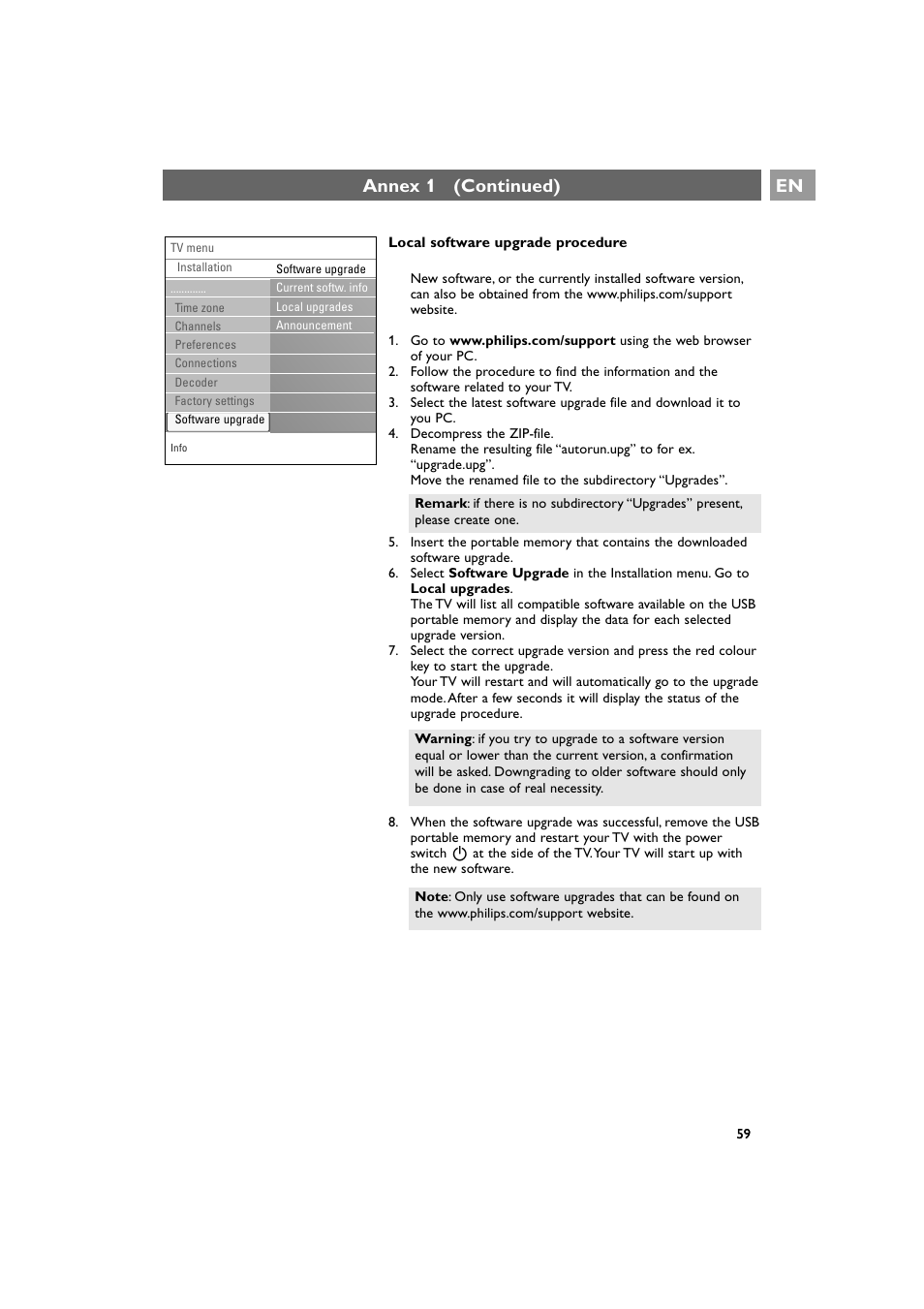 Annex 1 (continued) | Philips 42PF9641D/10 User Manual | Page 59 / 65