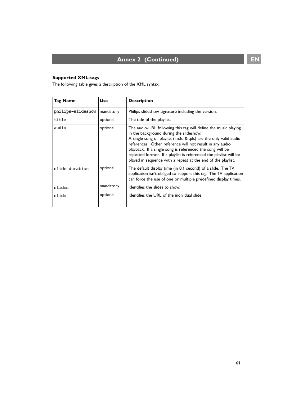 Annex 2 (continued) | Philips 42PF9641D/10 User Manual | Page 61 / 65