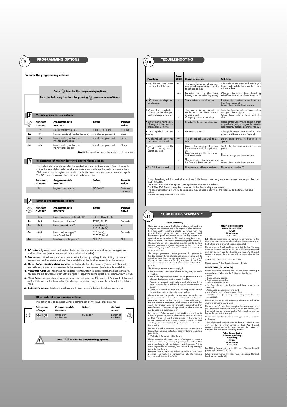 Programming options, Troubleshooting, Your philips warranty | Programming | Philips Kala Plus 200 User Manual | Page 6 / 7