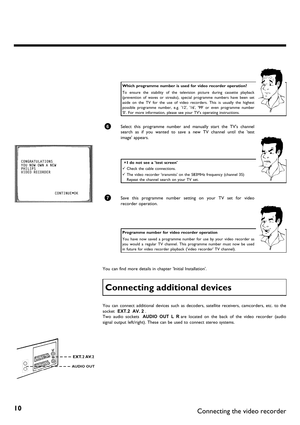 Connecting additional devices, Connecting the video recorder | Philips DVR User Manual | Page 14 / 51