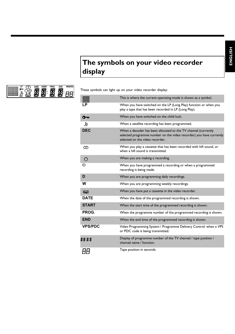 The symbols on your video recorder display | Philips DVR User Manual | Page 5 / 51