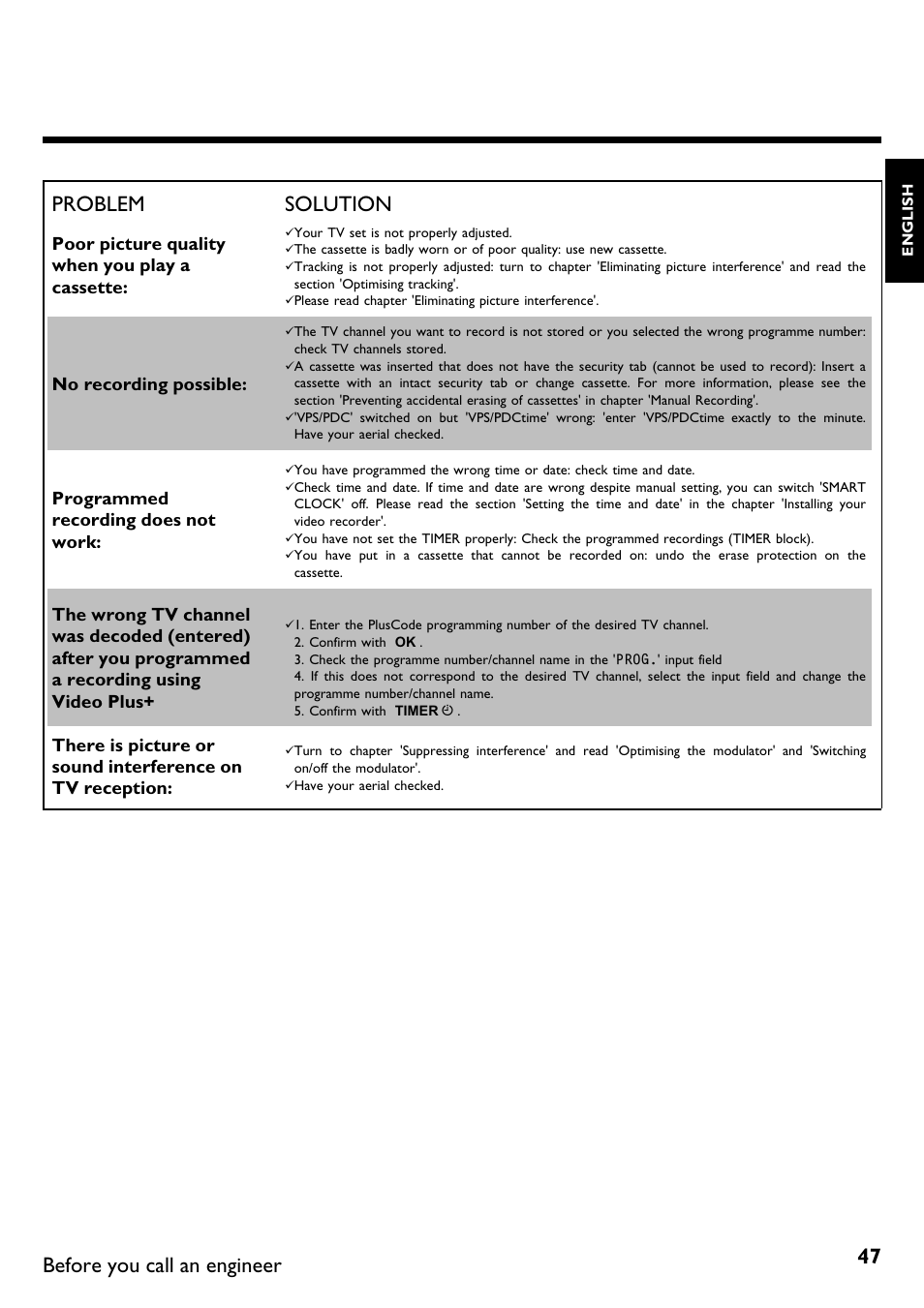 47 problem solution, Before you call an engineer, Poor picture quality when you play a cassette | No recording possible, Programmed recording doesnot work | Philips DVR User Manual | Page 51 / 51